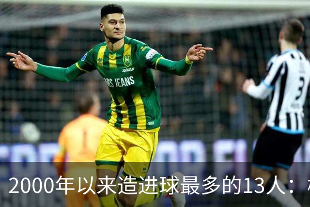 2000年以来造进球最多的13人：梅罗前二，姆巴佩已经杀到第11
